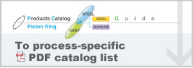 To process-specific  PDF catalog list